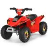 6V Kids Electric ATV 4 Wheels Ride-On Toy
